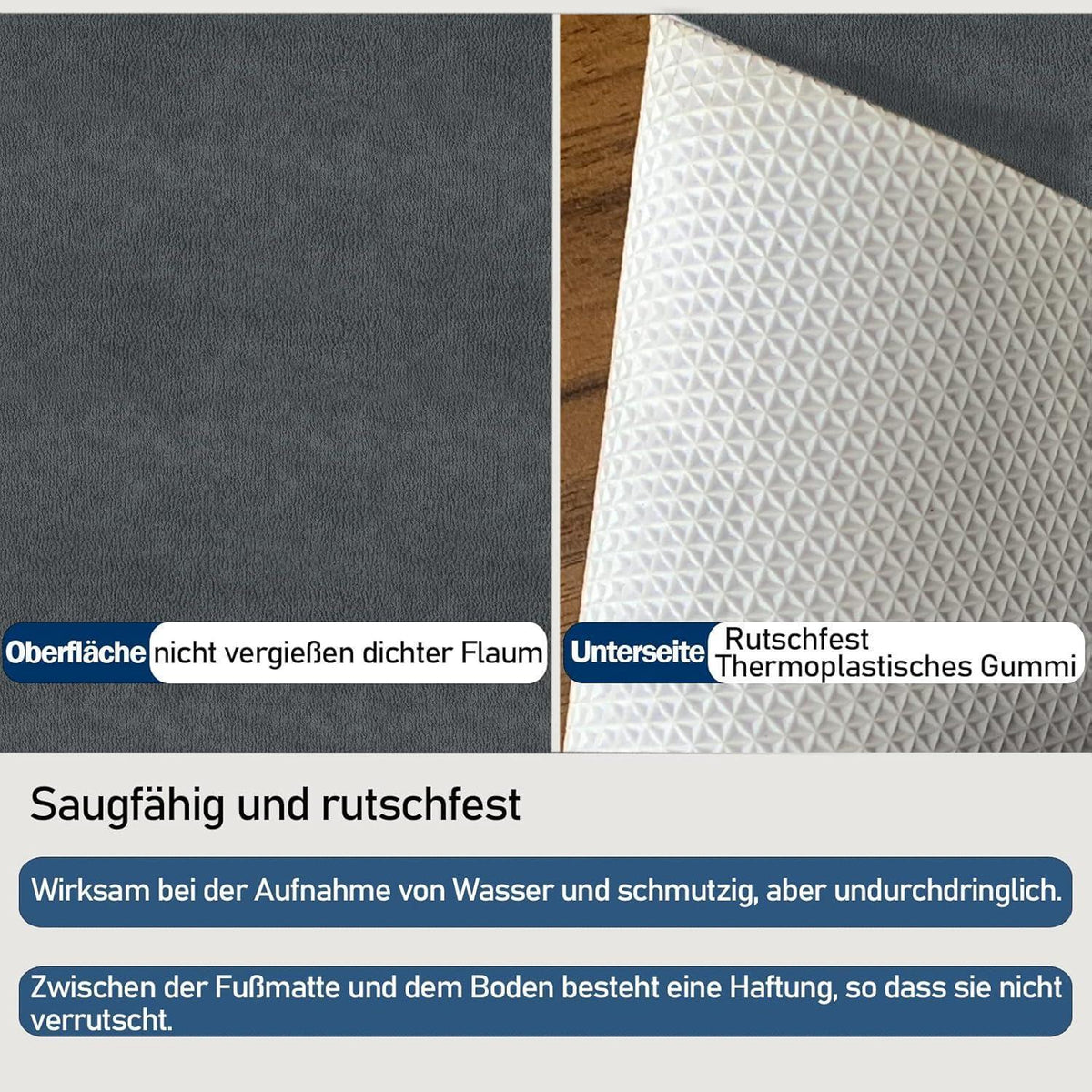 Schmutzfangmatte 80x120cm - Superdünn & Saugfähig für Innenräume
