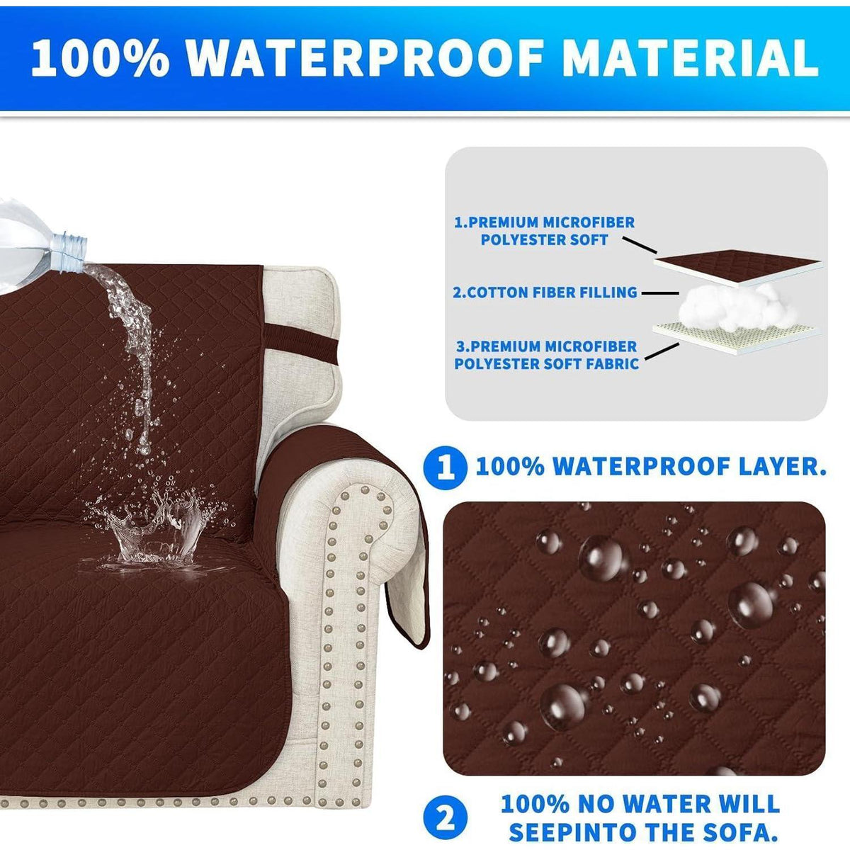 Wasserdichter Sofabezug L-Form 2 Sitzer – Schutz für Ihr Sofa