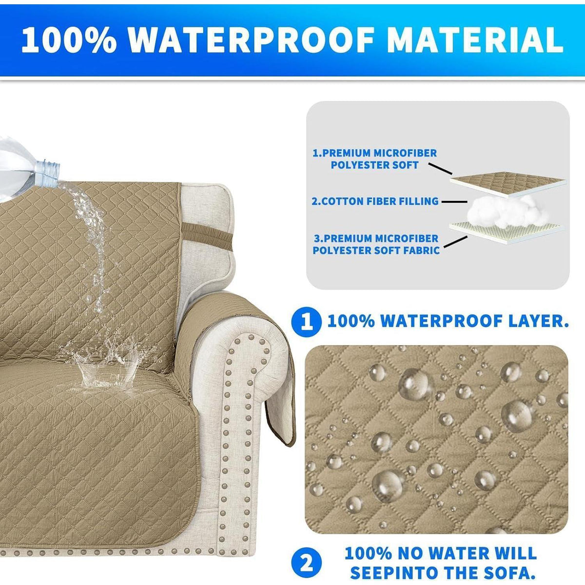 Wasserdichter Sofabezug L-Form 4 Sitzer, Ecksofa Überzug für Hunde & Katze