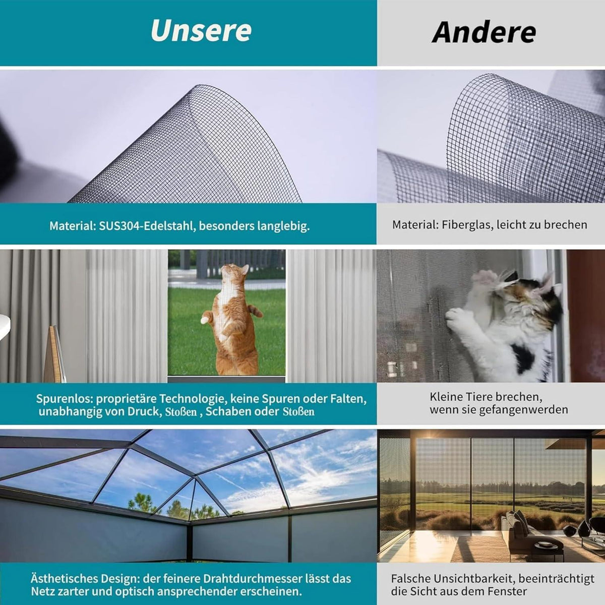 Fliegengitter Fenster 150x3000cm Edelstahl – Insektenschutznetz
