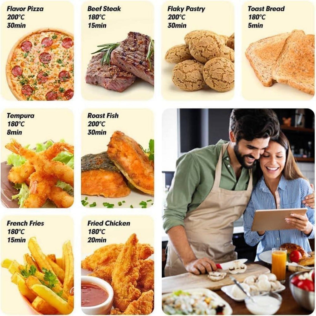 100x Airfryer Backpapier für Philips Dual Basket 3000/5000 Serie