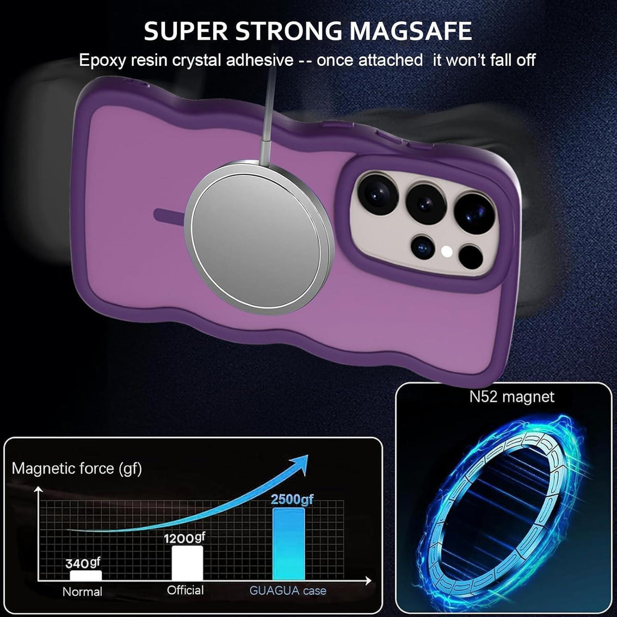 Magnetische Handyhülle für Samsung S25 Ultra, Lila, Wellenform, Matt