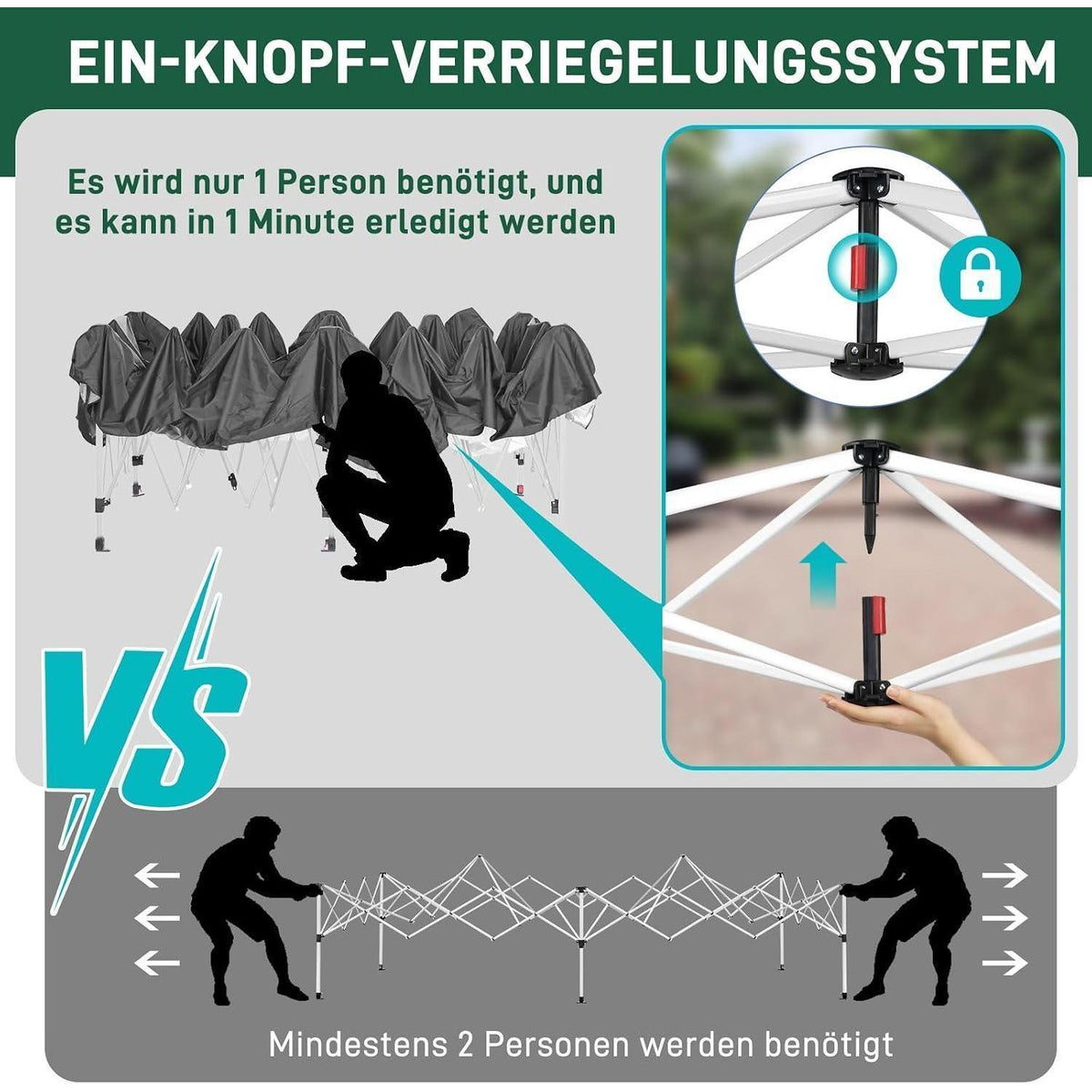 3x6m Faltpavillon mit Ein-Klick-Verriegelung & Seitenteilen