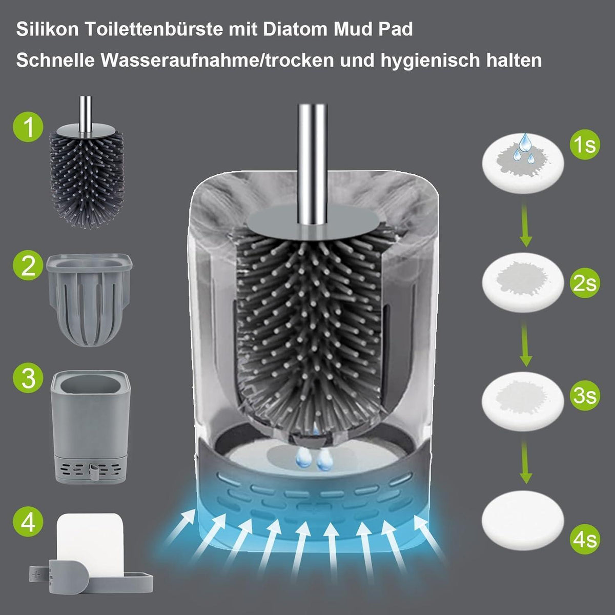 Silikon Klobürste 2er-Set mit Halter, Wandmontage & Stehen, Grau