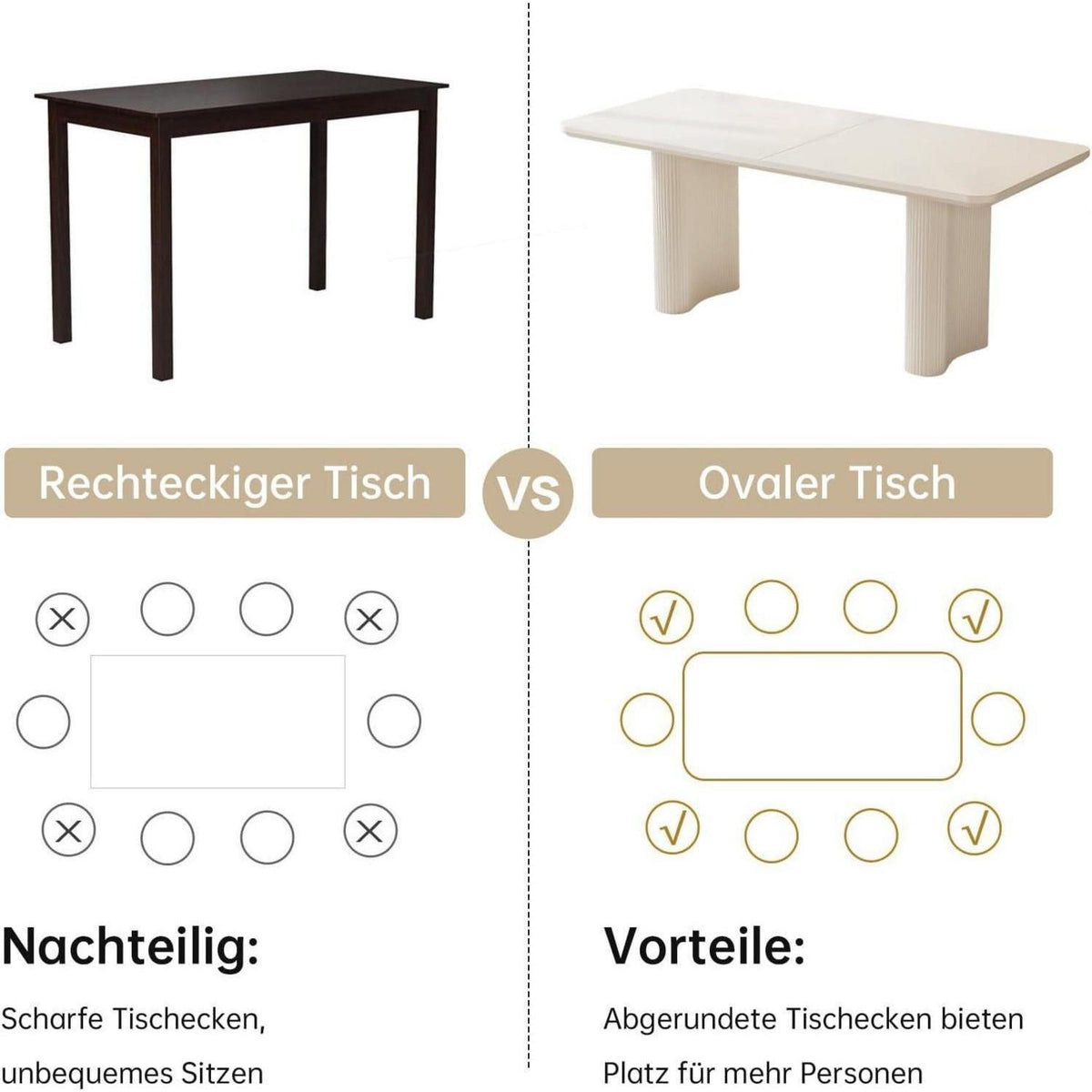 Weißer Esstisch Set mit 6 gepolsterten Stühlen – Modern & Platzsparend