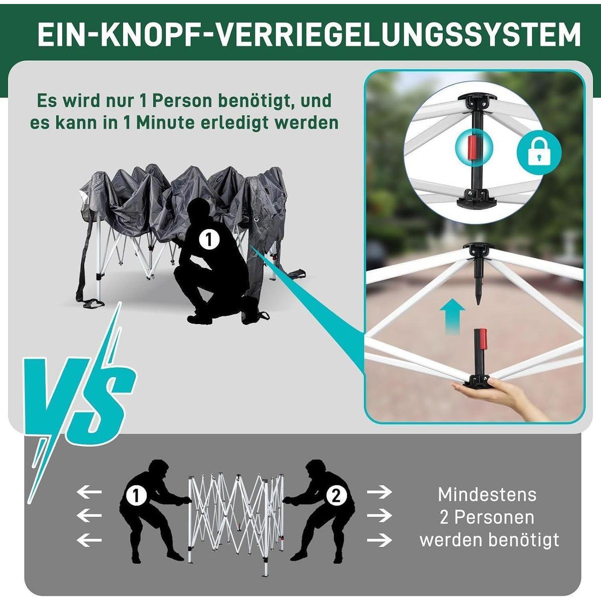 3x3m Faltpavillon wasserdicht mit 4 Seitenwänden