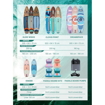 Aufblasbares Stand Up Paddle Board für 2 Personen mit Zubehör
