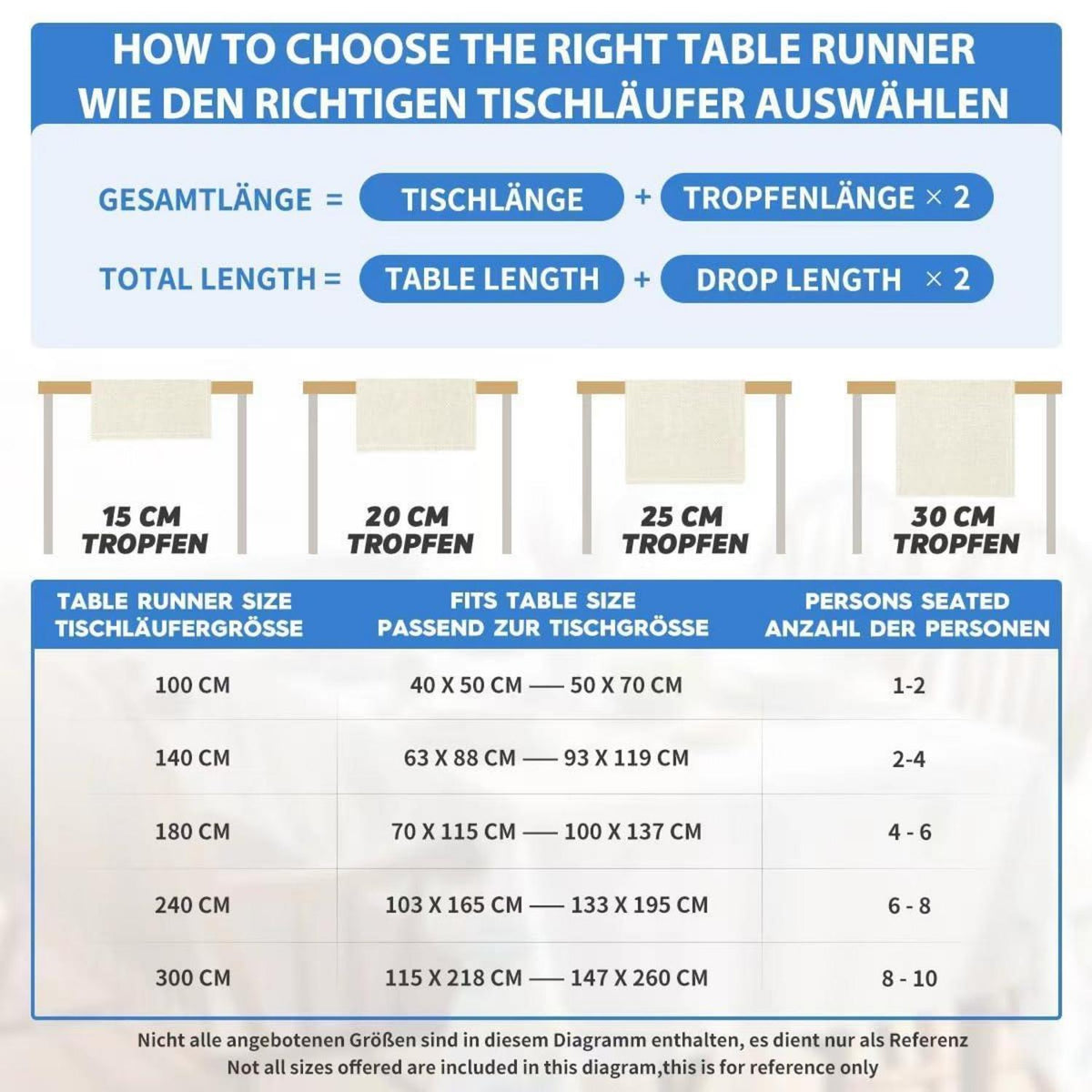 Tischläufer Wald Grün 40x180 cm aus Polyester