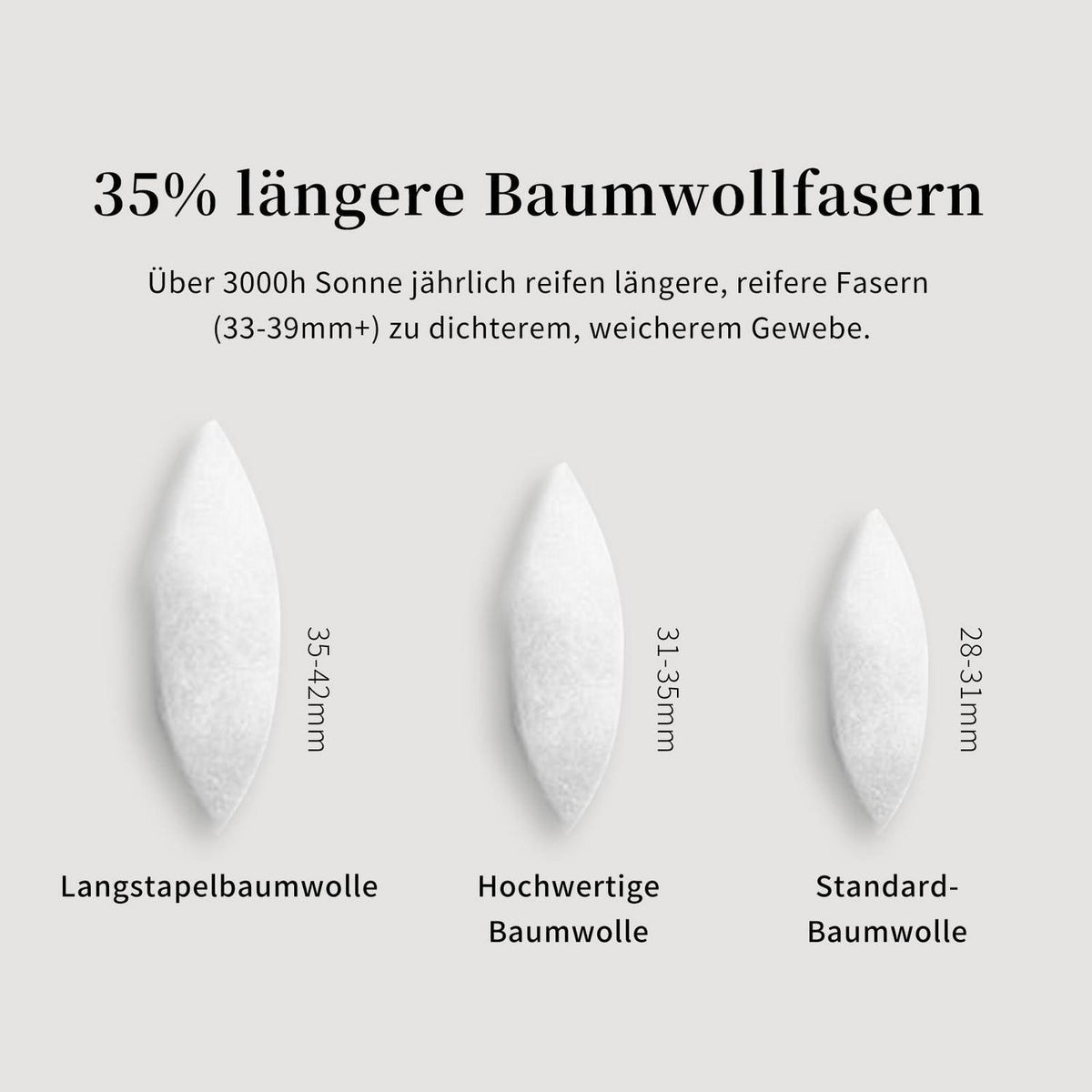 Satin Bettwäsche Set 200x220 cm Petrol Blau Mako Baumwolle