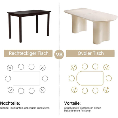 Moderner Esstisch Weiß mit 4 Polsterstühlen – 160cm Esszimmer Set