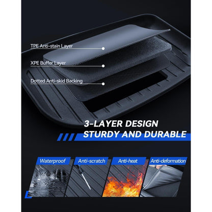 Kofferraummatte 3er Set Tesla Model Y 2025-2026 Juniper