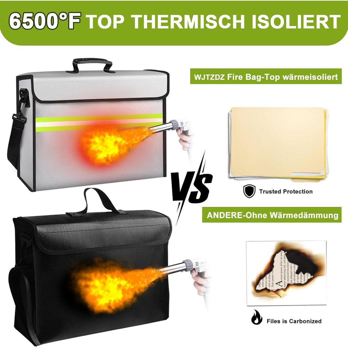 Feuerfester Geldbeutel mit Schloss – Wertsicherung bis 6500°F