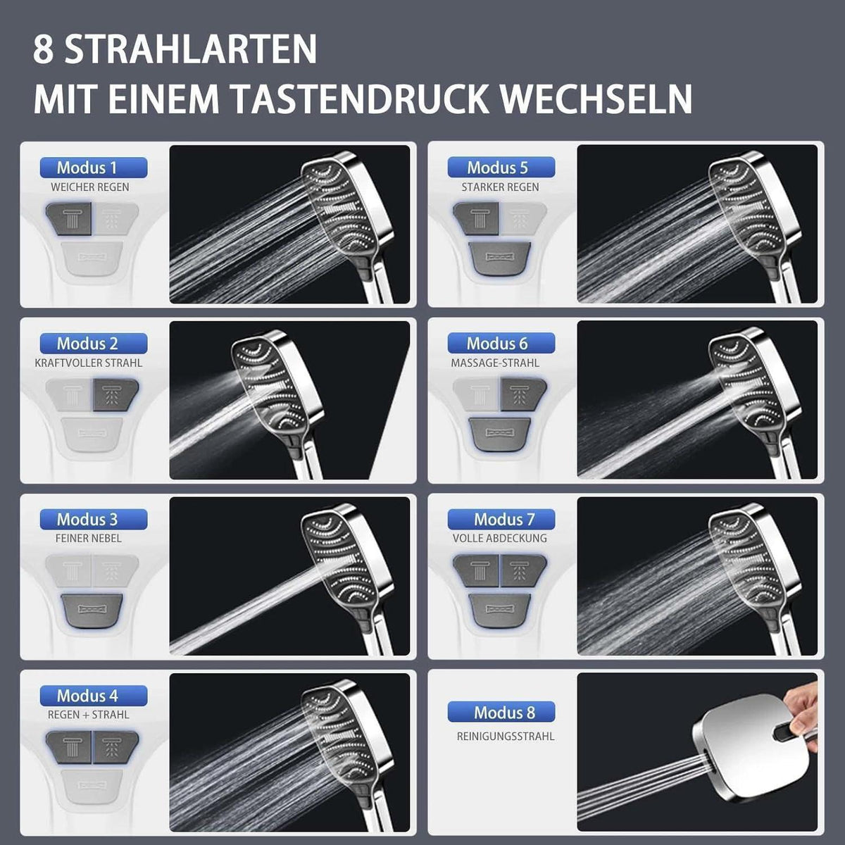 Hochdruck Duschkopf Handbrause 8 Strahlarten Regendusche Silber