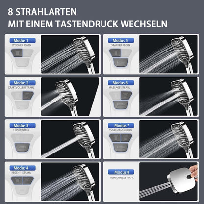Hochdruck Duschkopf Handbrause 8 Strahlarten Regendusche Silber