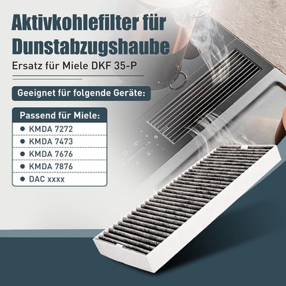 Aktivkohlefilter für Miele Dunstabzugshaube DKF 35-P