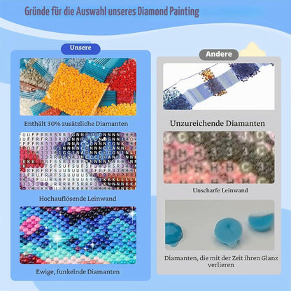 5D Diamant Painting Winterkatze - Bastelset für Erwachsene