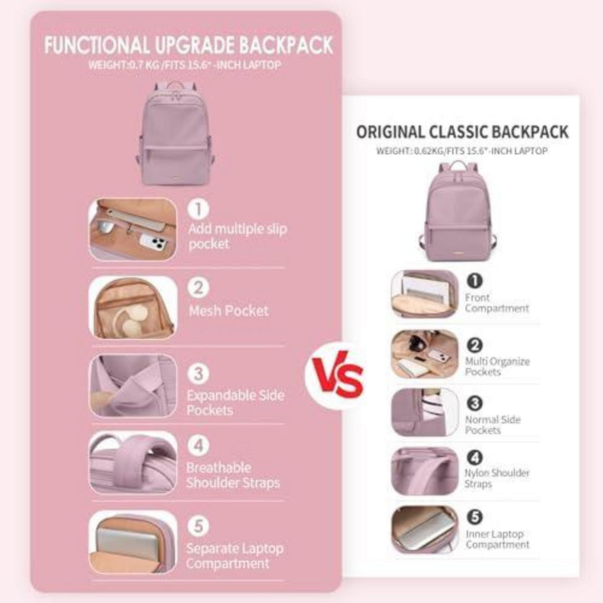 Laptop Rucksack Damen 15.6 Zoll Rosa Lila – Casual Daypack für Arbeit & Reisen