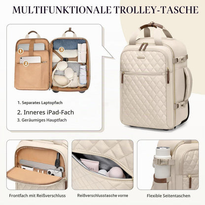 Reiserucksack mit Rollen | 17 Zoll Laptop Rucksack Handgepäck