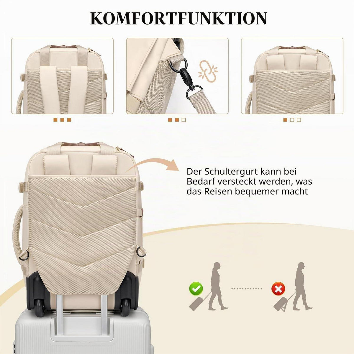 Reiserucksack mit Rollen | 17 Zoll Laptop Rucksack Handgepäck
