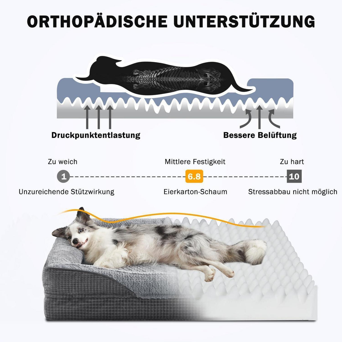 Orthopädisches Hundebett Memory Foam XXL, Grau