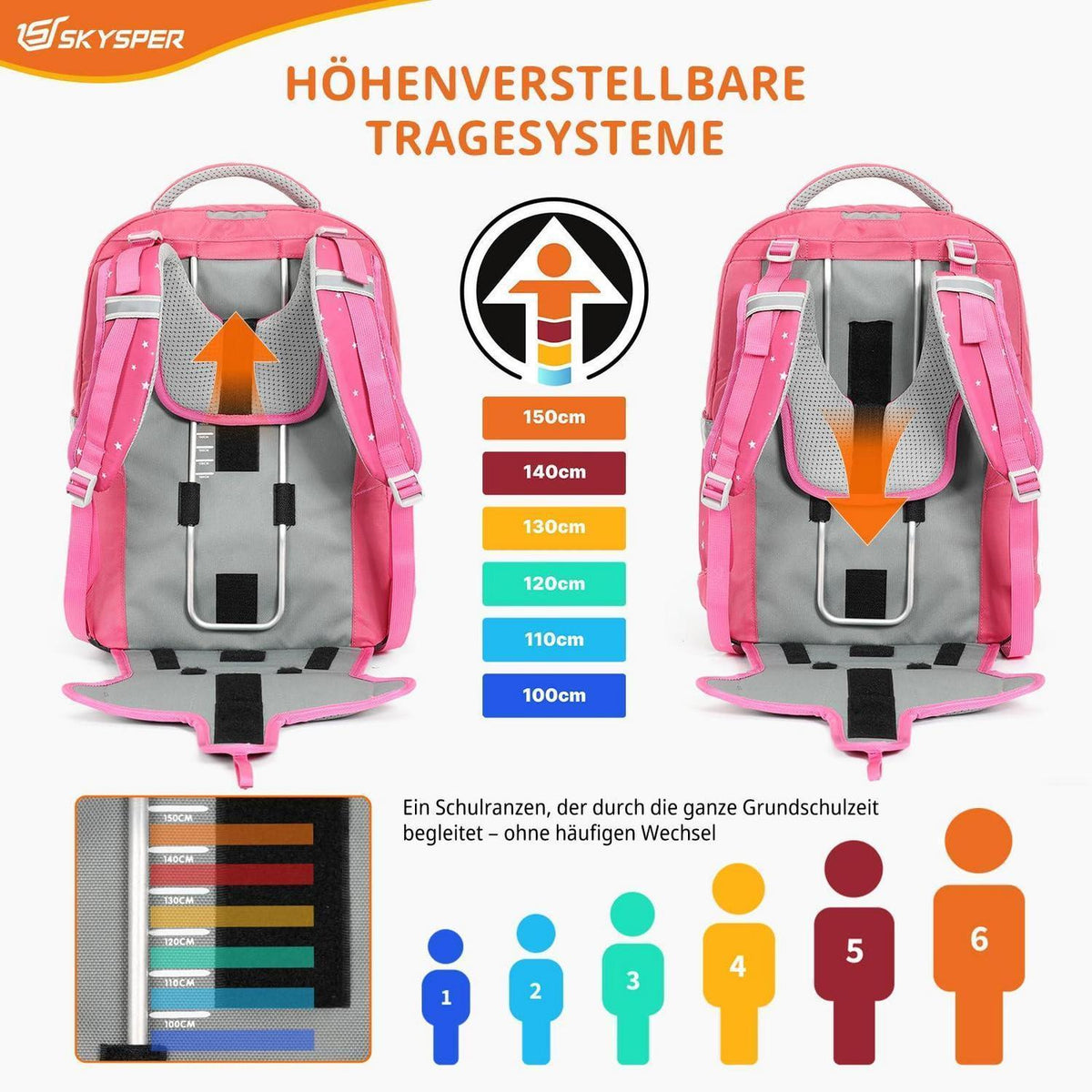 5-teiliges Schulranzen-Set Rosa – Ergonomisch & Reflektierend