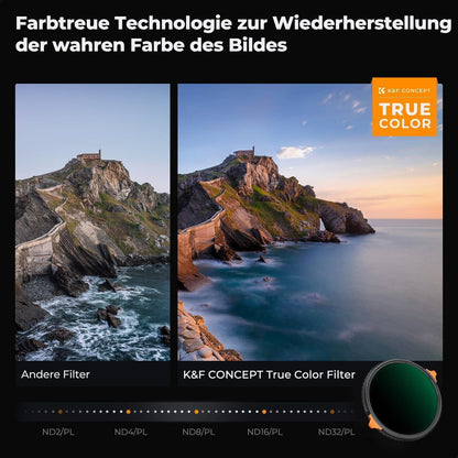 ND Polfilter 95mm 2-in-1 Graufilter für Videoaufnahmen