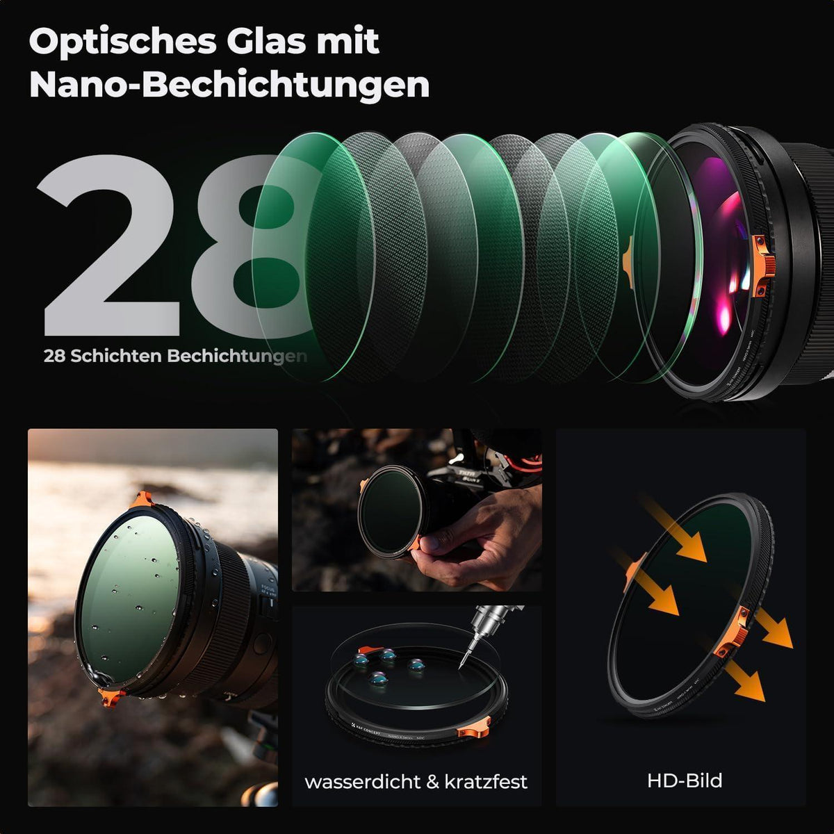 ND Polfilter 46mm 2-in-1 Graufilter & CPL