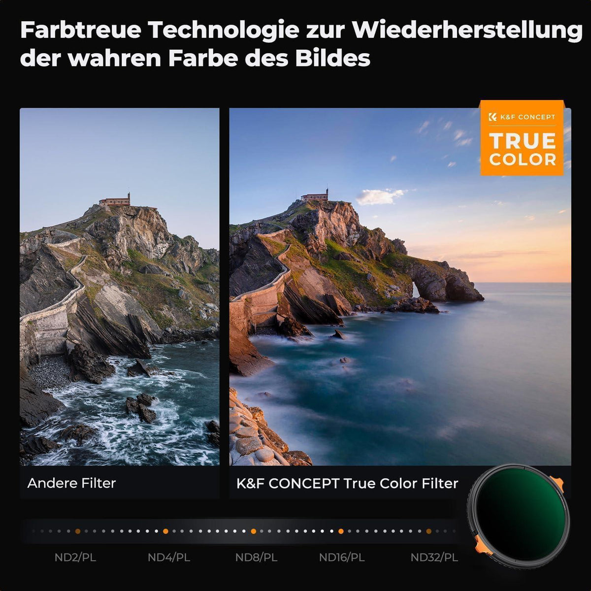 ND Polfilter 40,5mm 2-in-1 CPL Graufilter für Video