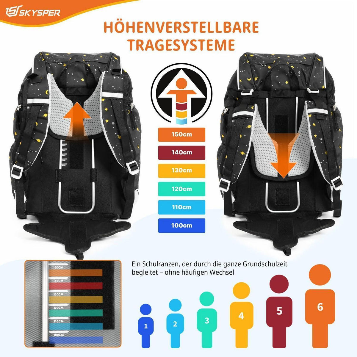 Schulranzen Set 5-teilig für Jungen & Mädchen – Komplett Ausstattung