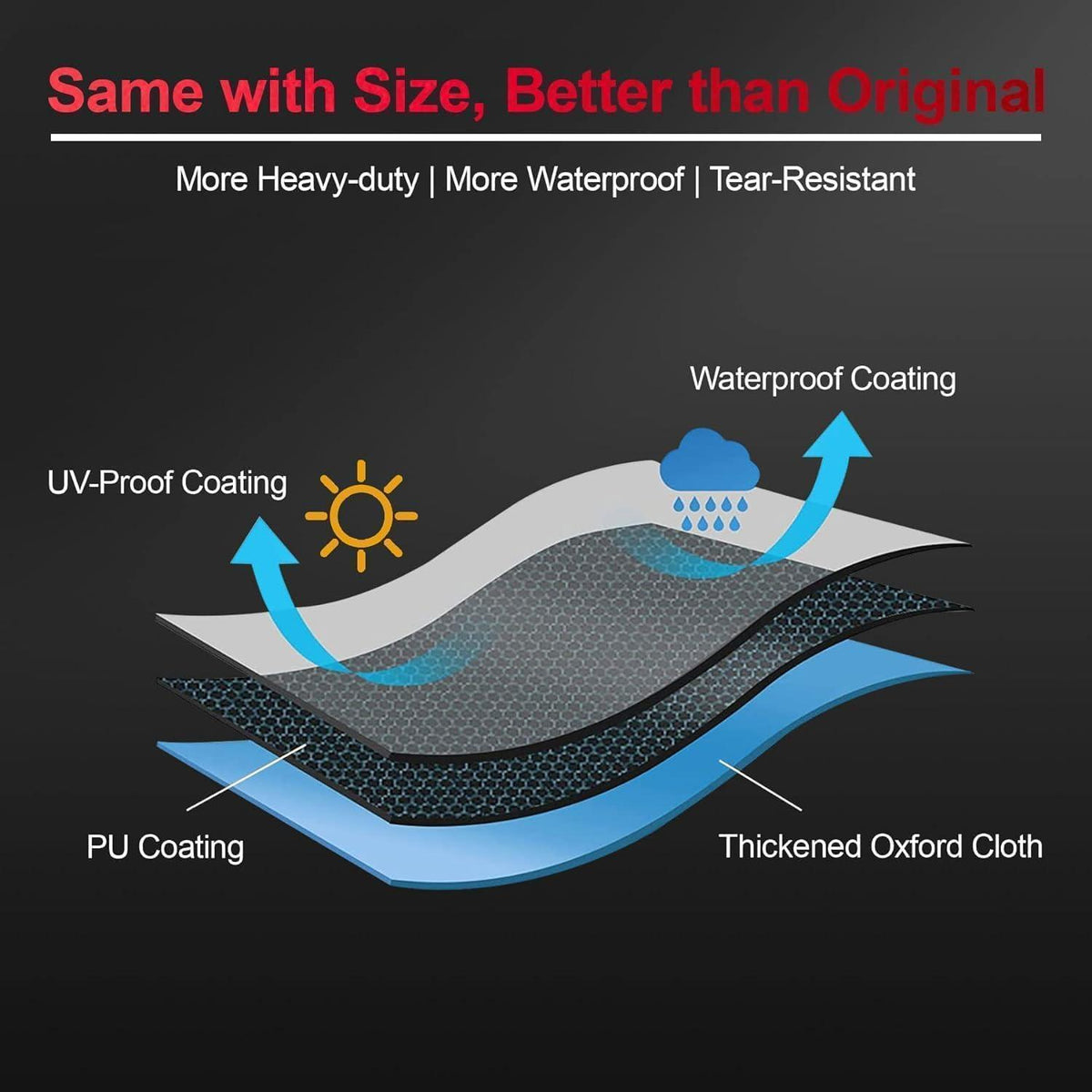 Gebogene Gartenmöbel Abdeckung für Loungesofa – Wasserdicht & Robust