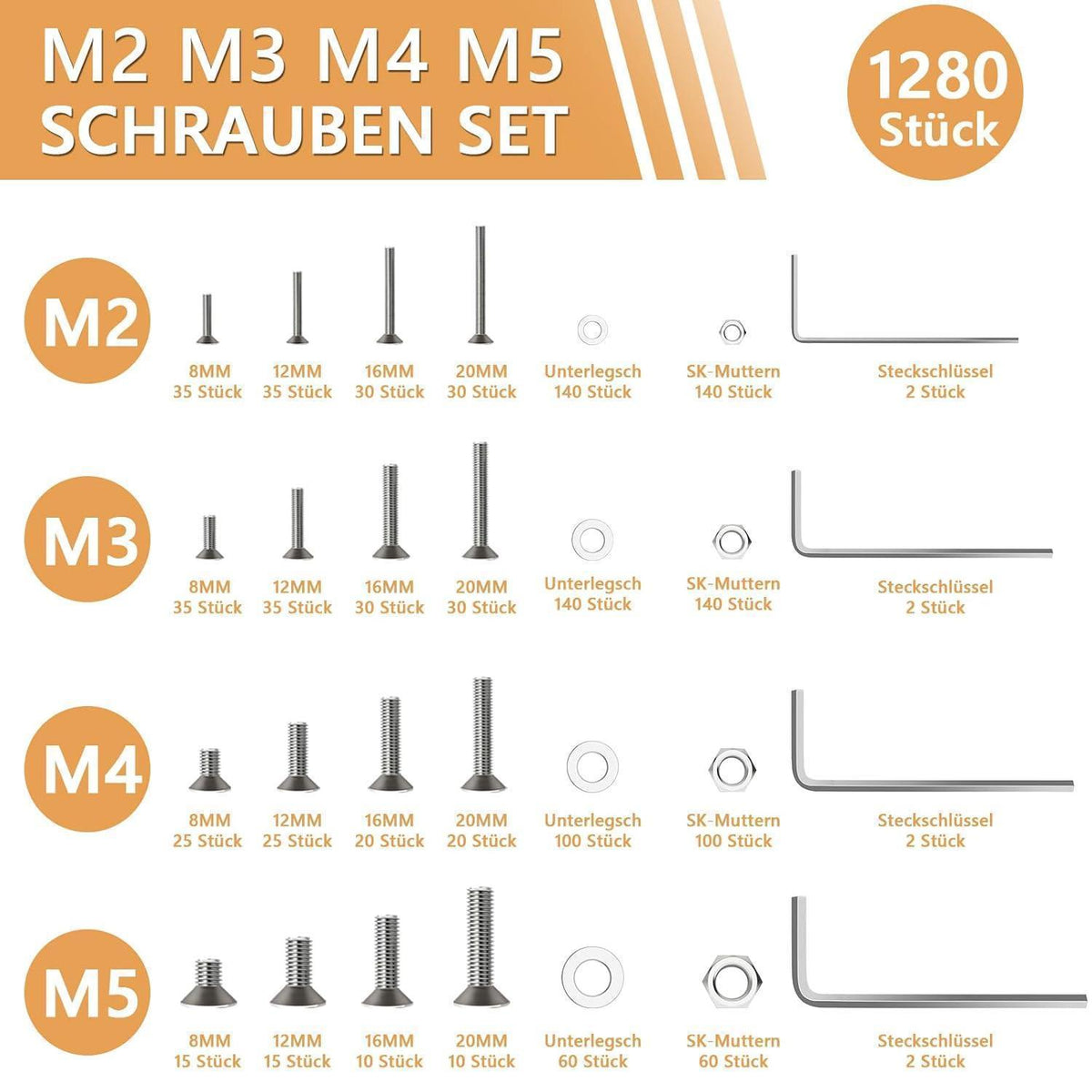 1280tlg. M2-M5 Senkkopfschrauben Set Edelstahl A2 mit Muttern & Unterlegscheiben