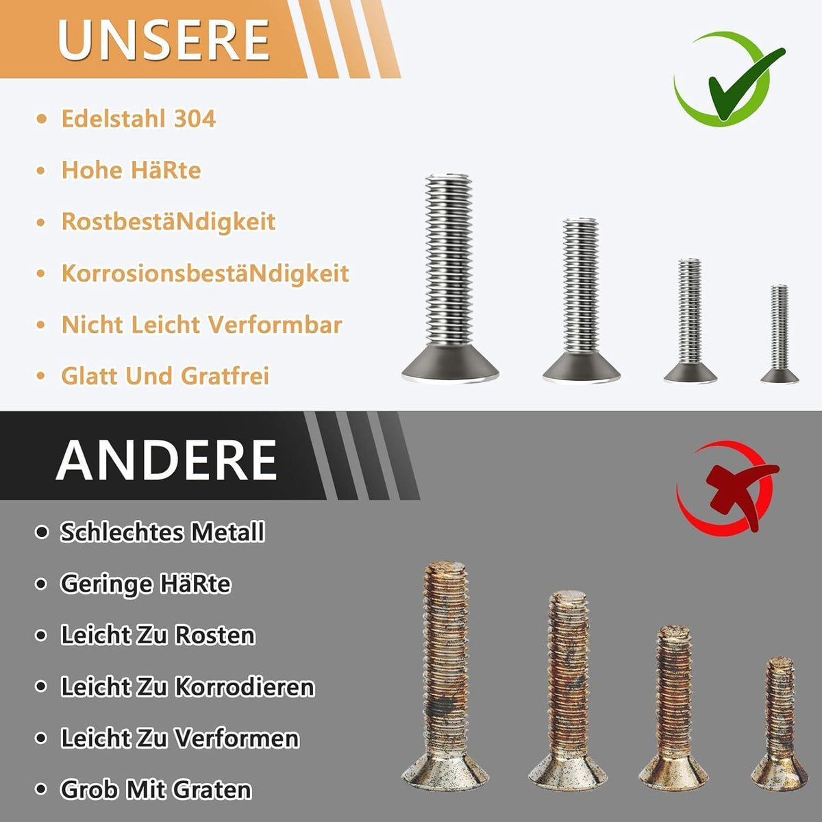 1280tlg. M2-M5 Senkkopfschrauben Set Edelstahl A2 mit Muttern & Unterlegscheiben