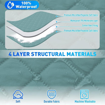 Wasserdichter Couchüberzug L-Form 4 Sitzer Hellblau
