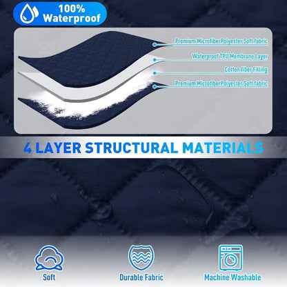 Wasserdichter Couchüberzug L-Form 2 Sitzer Dunkelblau