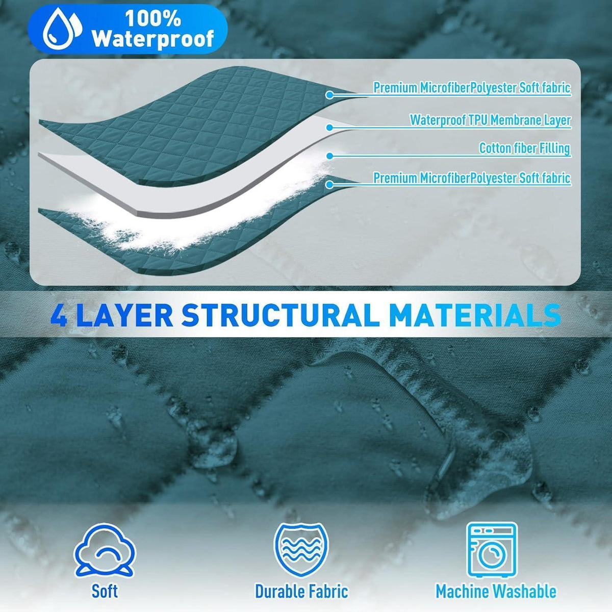 Wasserdichter Sofaüberzug L-Form 3-Sitzer Dunkelgrün