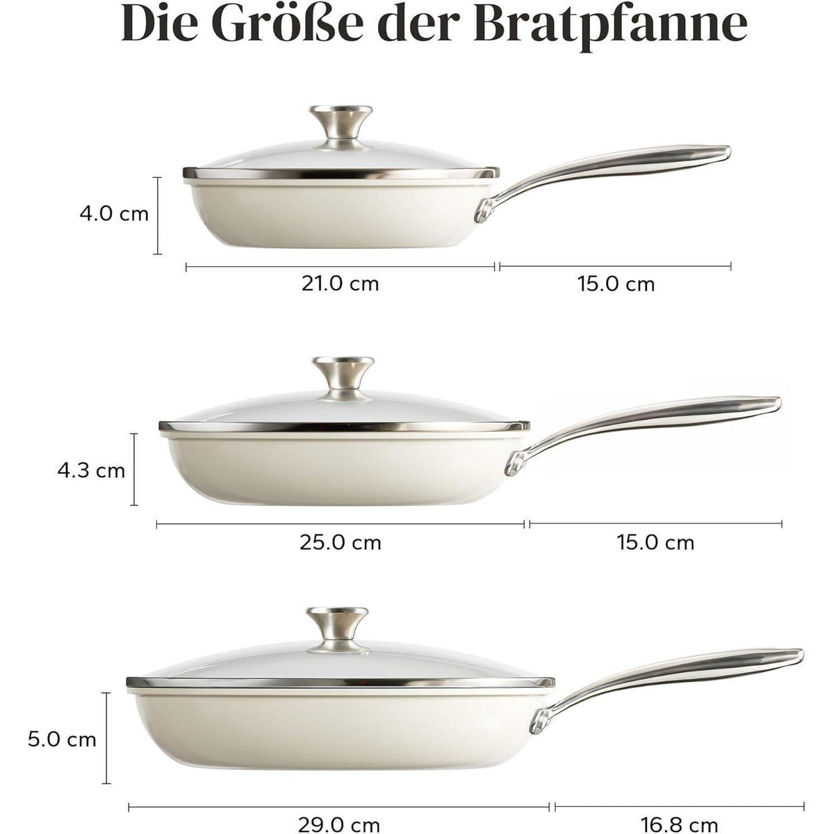 6-teiliges Keramik Pfannenset Induktion – Antihaft & Backofenfest