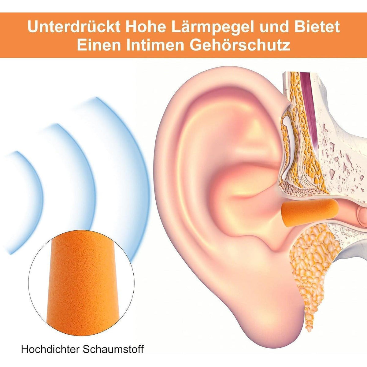 50 Paar Ohrstöpsel Schaumstoff – Geräuschunterdrückung zum Schlafen & Arbeiten