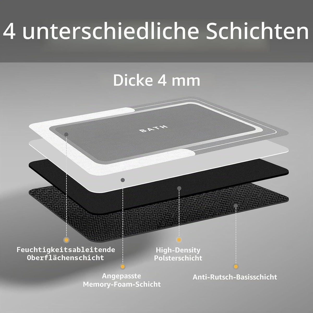 Saugstarke Badematte Grau 60x90 cm - Rutschfest & Schnelltrocknend
