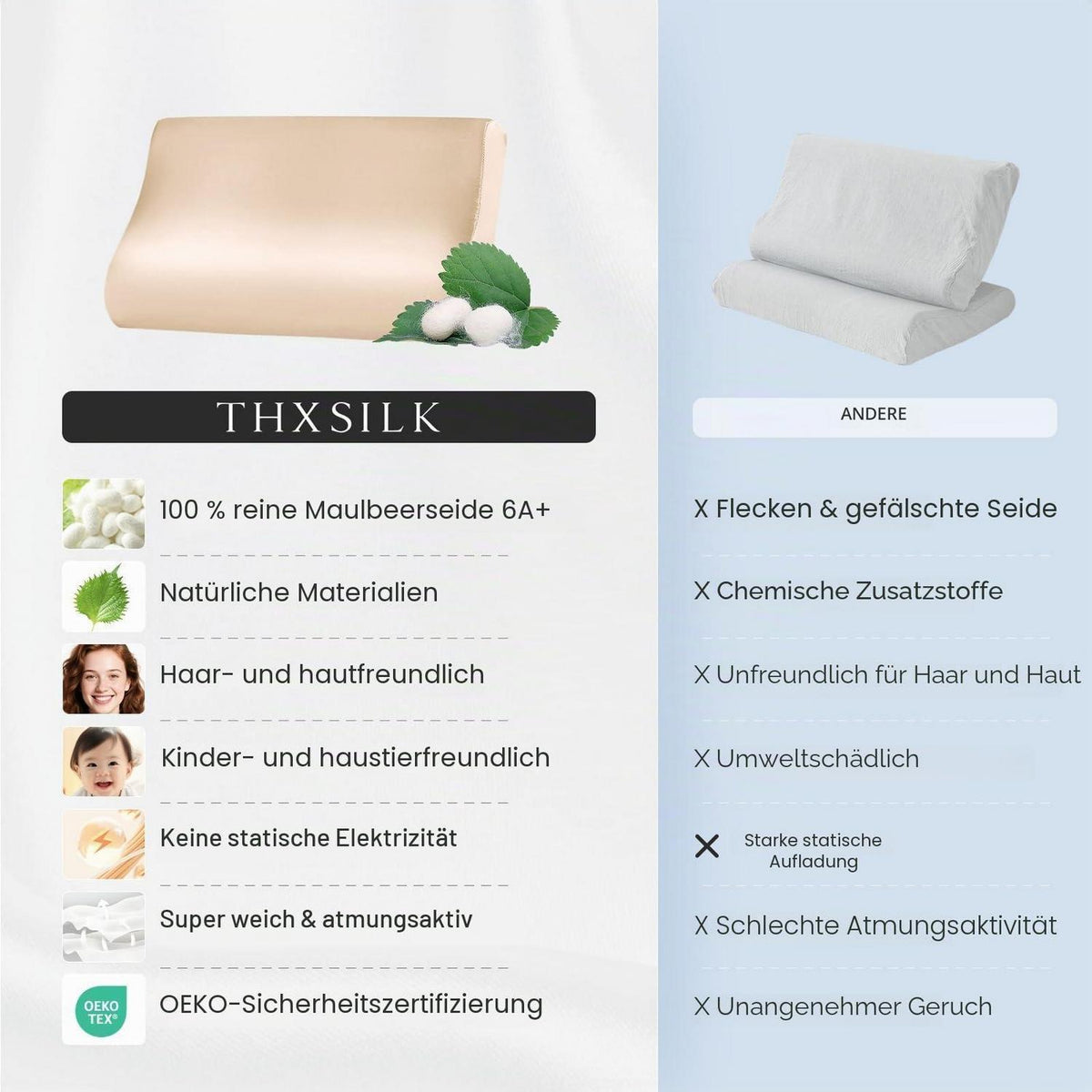 Seidenkissenbezug Maulbeerseide 19 Momme für Memory-Foam Kissen