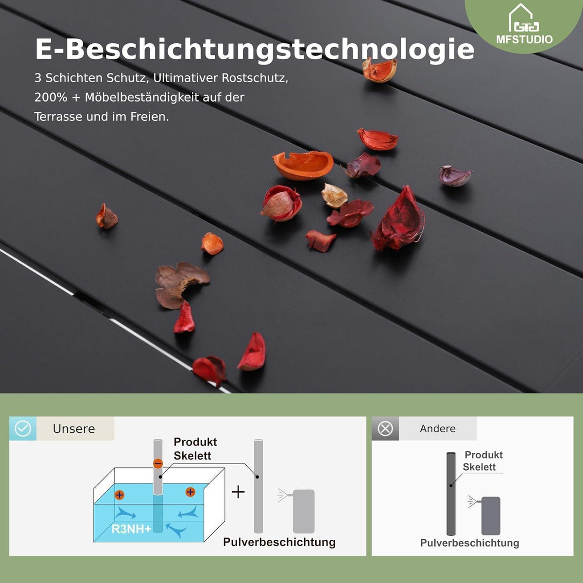 Gartenmöbel Set mit Metalltisch und stapelbaren Stühlen