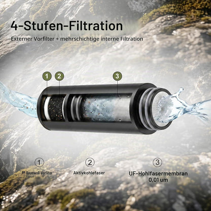 Outdoor Wasserfilter – 5-Stufen UF Membran – 0.01μm