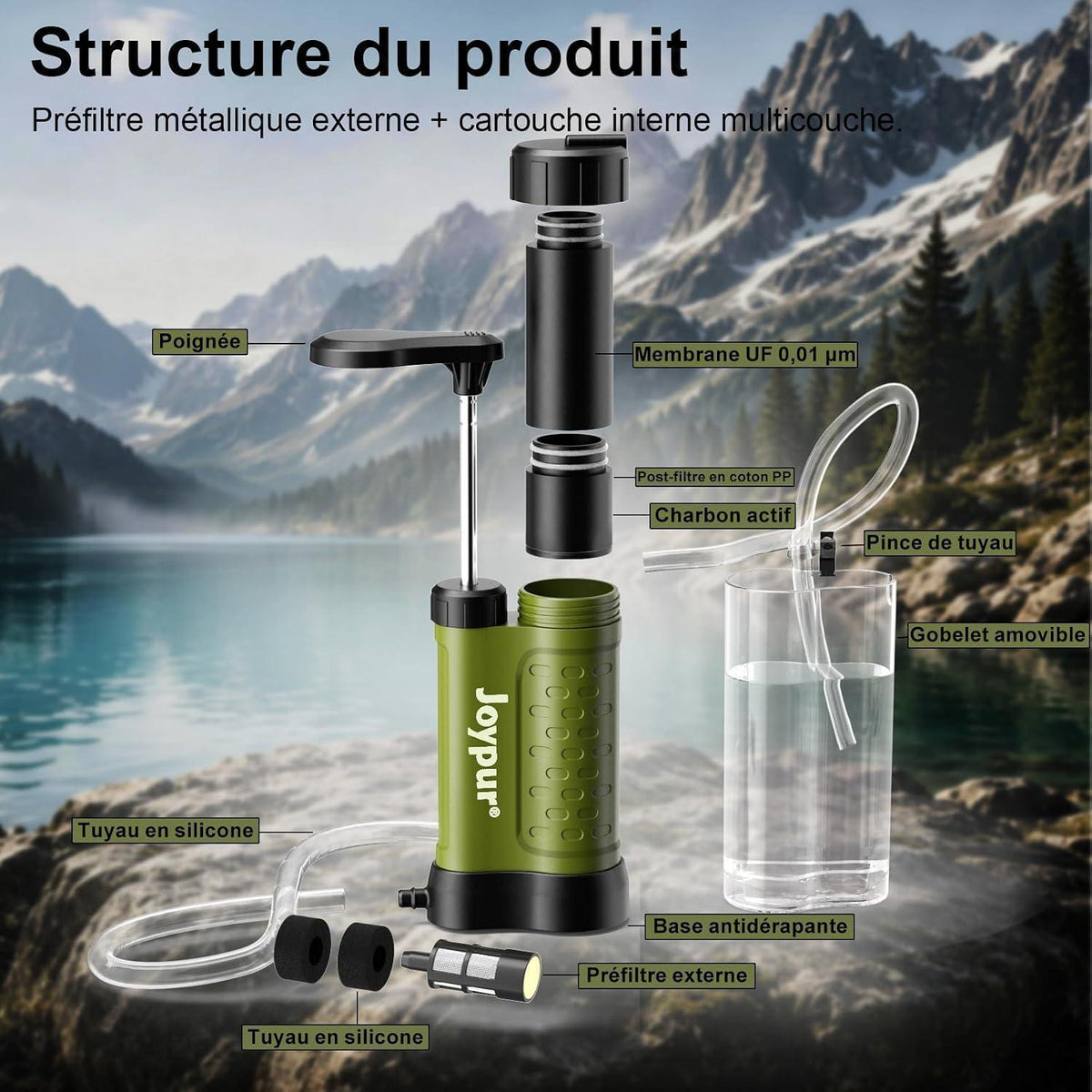 Wasserfilter Outdoor – 5-Stufen UF-Membran, 0.01μm