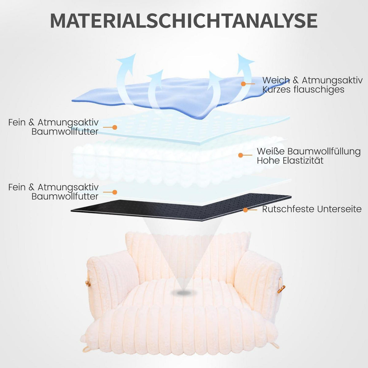 Flauschiges Katzensofa mit abnehmbarem Bezug – 63x55 cm