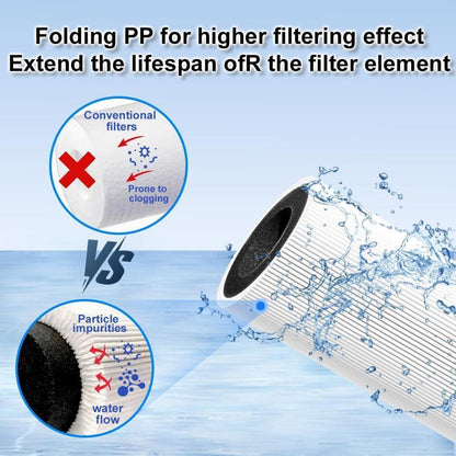 Wasserfilter Unterbau Fluorid Entfernung 10000 Gallonen