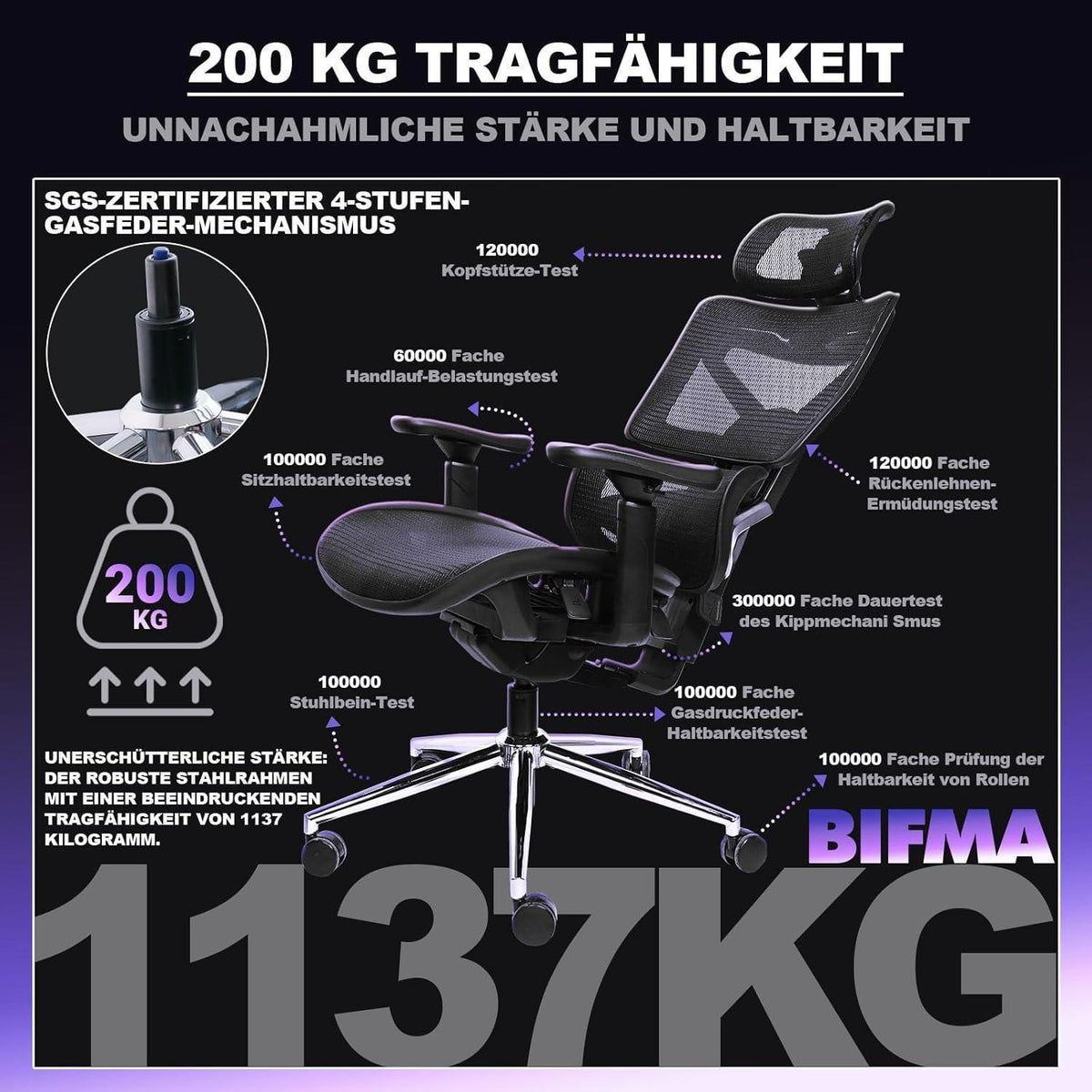 Ergonomischer Bürostuhl 200kg mit 4D Armlehnen & Netzrücken