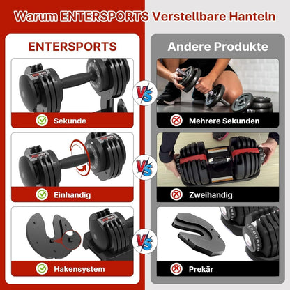 Verstellbare Hantel 2-12kg mit rutschfestem Griff für Ganzkörpertraining