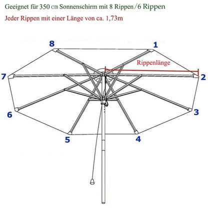 Sonnenschirm Ersatzbezug 3m-350cm UV80+ Anthrazit/Beige/Blau