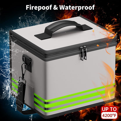 Feuerfeste Akku Tasche für Lipo-Akkus – Sicherer Schutz beim Laden
