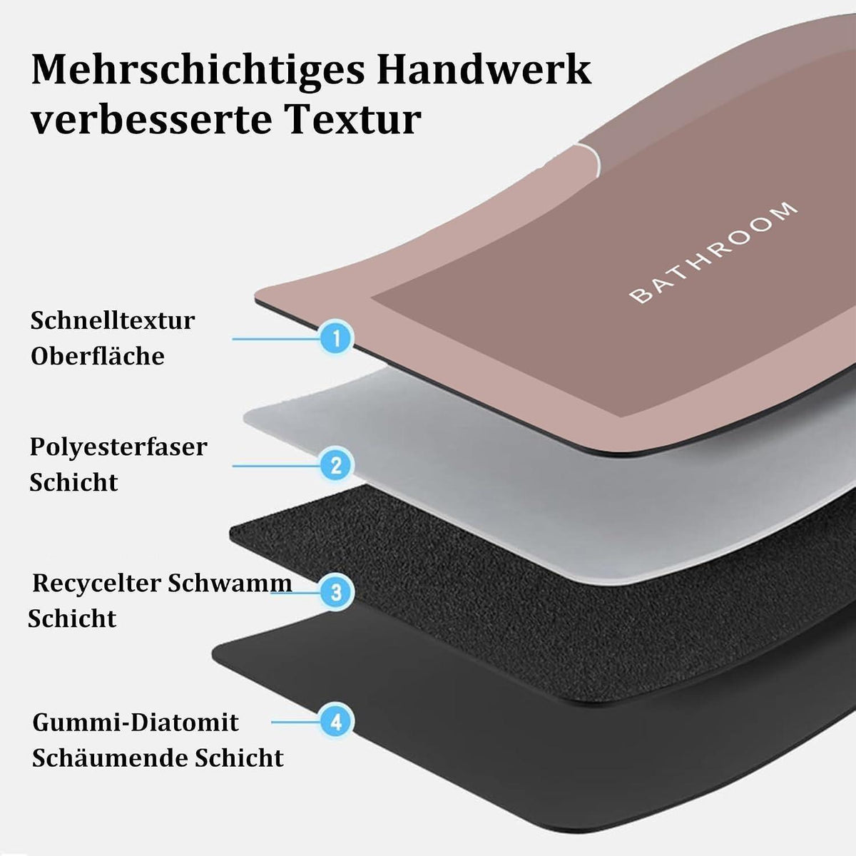 Rutschfeste Badematte Rosa – Saugfähig & Trocknend 50x80cm