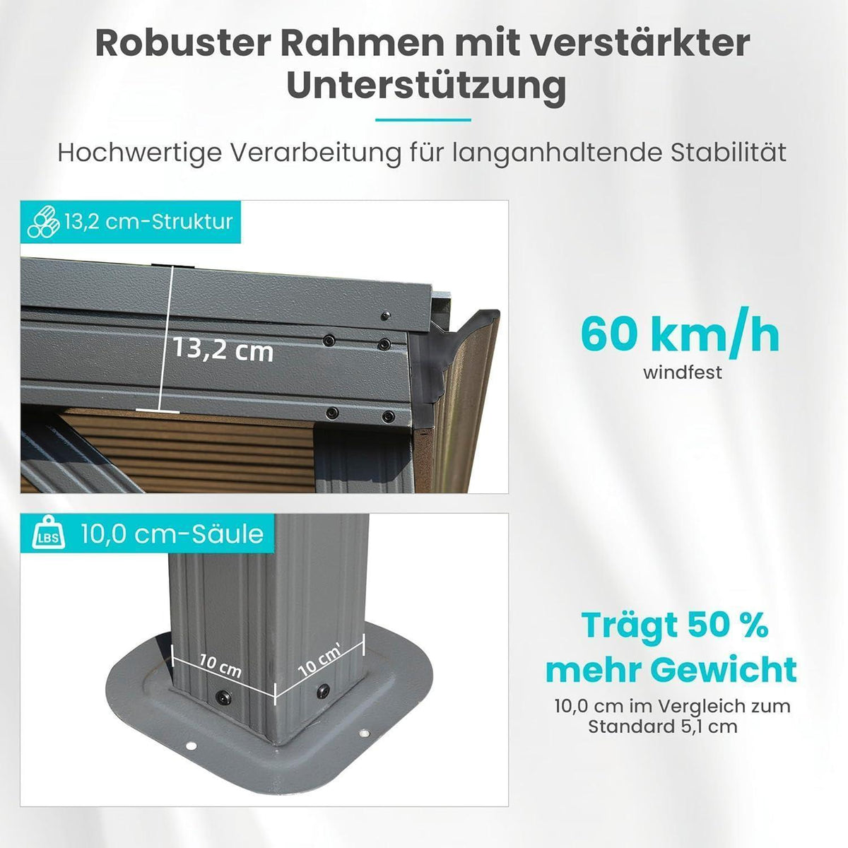 Wandpavillon 3x3,6m – Terrassenüberdachung mit Entwässerung